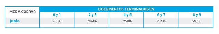 CALENDARIO DE PAGOS-PLACAS PARA PRENSA_JUBILACIONES Y PENSIONES CON HABERES MAYORES