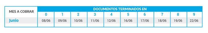 CALENDARIO DE PAGOS-PLACAS PARA PRENSA_JUBILACIONES Y PENSIONES CON HABERES MENORES (1)