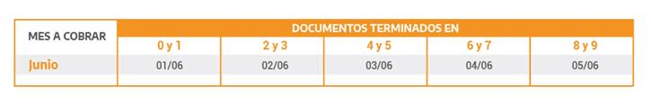 CALENDARIO DE PAGOS-PLACAS PARA PRENSA_PENSIONES NO CONTRIBUTIVAS